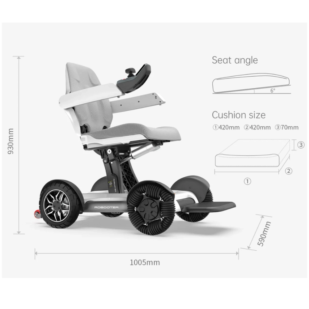 P210 Robotics Akülü Tekerlekli Sandalye