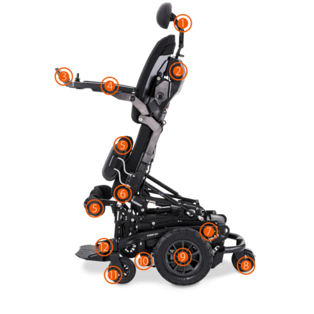 Meyra İCHAİR SKY 1.620 Ayağa Kaldıran Akülü Tekerlekli Sandalye